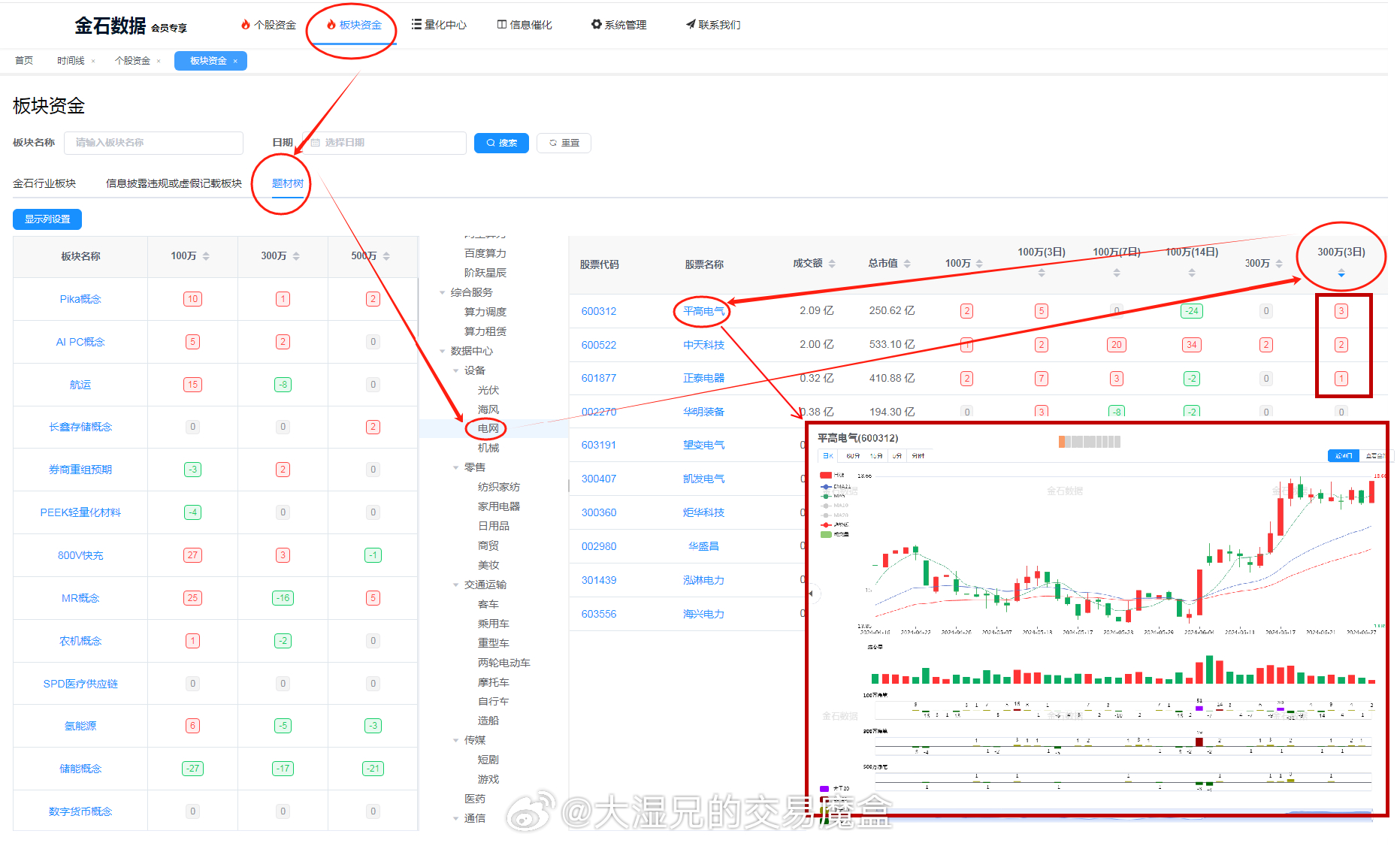 一肖一码100%澳门,数据驱动执行决策_特别版48.29