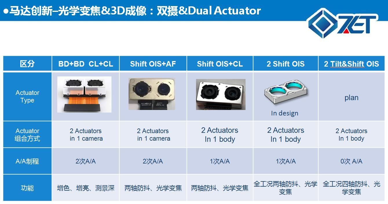 澳门单双期期准,先进技术执行分析_3D72.462