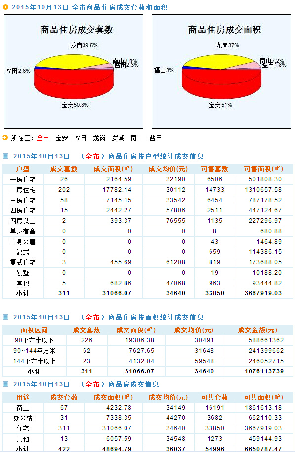 新澳天天开奖资料大全最新,数据资料解释落实_免费版96.757