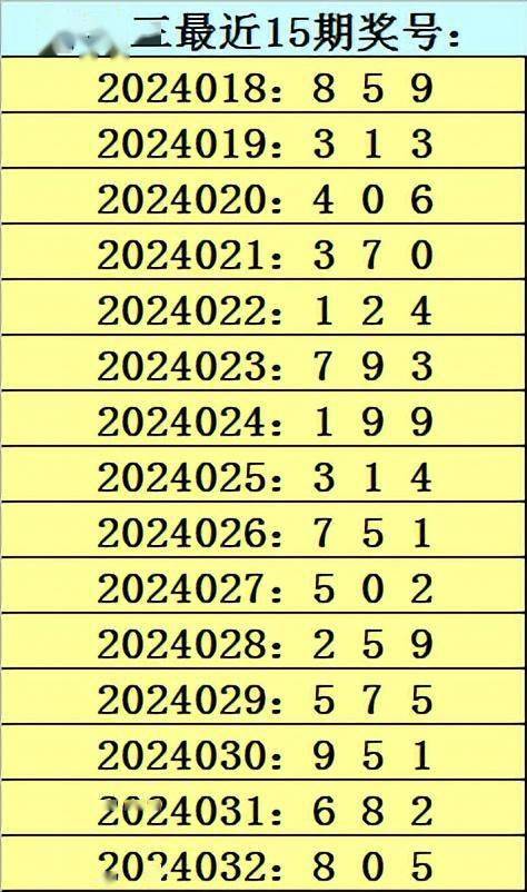 最准一肖一码一一子中特7955,实地计划验证策略_9DM44.356