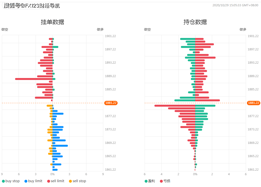 ↘城管メ来了↙ 第2页