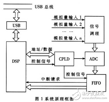 49图库图片+资料,精细设计解析策略_U45.882