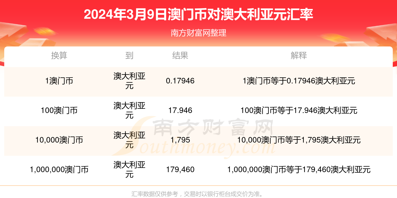 新澳门六开奖结果今天,可靠评估解析_轻量版88.131