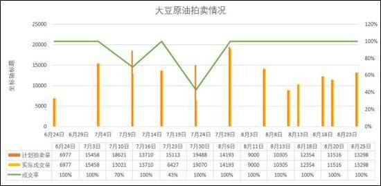 天下彩(9944cc)天下彩图文资料,完善的执行机制分析_ChromeOS33.926