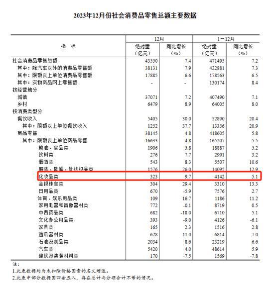 2024香港正版资料免费大全精准,详细数据解释定义_复古款38.484