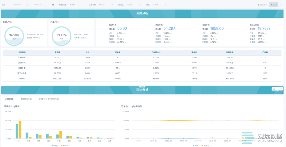 新澳天天开奖资料,数据驱动分析决策_XP71.386