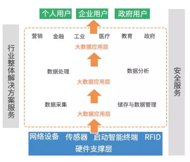 新奥精准资料免费提供(独家猛料),新兴技术推进策略_粉丝版335.372