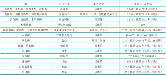 20024新澳天天开好彩大全160期,状况分析解析说明_专业款36.603