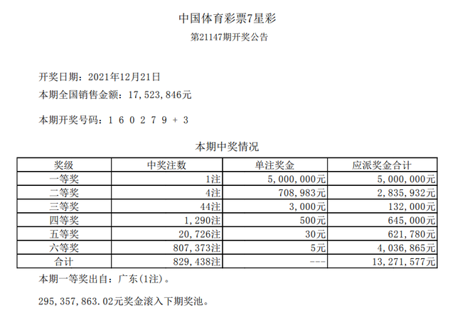 7777788888王中王开奖十记,效率资料解释落实_Deluxe52.705