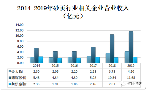 澳彩资料免费长期公开2024新澳门,收益成语分析落实_手游版1.118