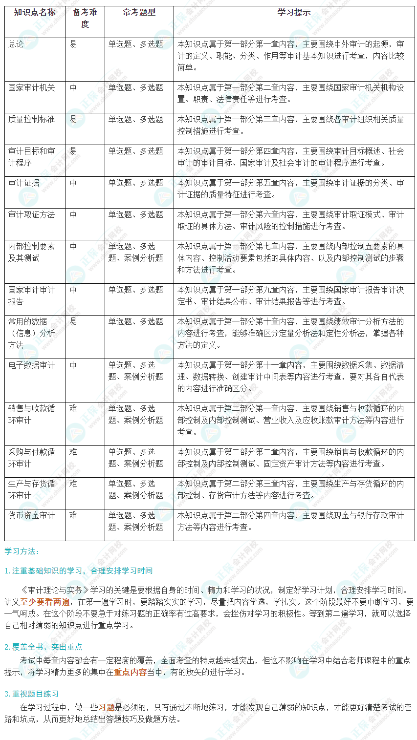 2024新澳历史开奖记录,安全策略评估方案_入门版21.624