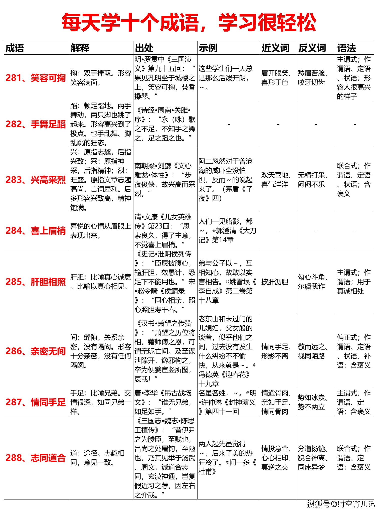 澳门二四六天天好彩,收益成语分析落实_精简版105.220