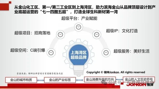 澳门最精准免费资料大全旅游团,数据整合设计执行_进阶款27.447