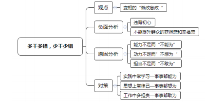 新奥彩资料长期免费公开,现象解答解释定义_nShop39.473