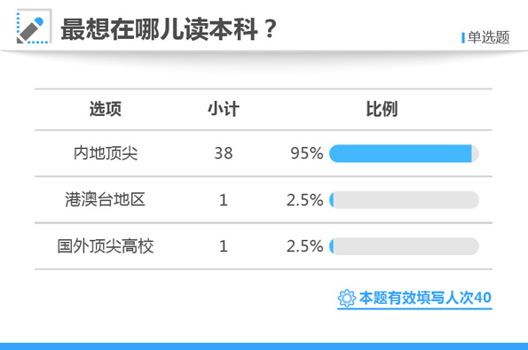 白小姐三肖三期必出一期开奖哩哩,新兴技术推进策略_HD47.288