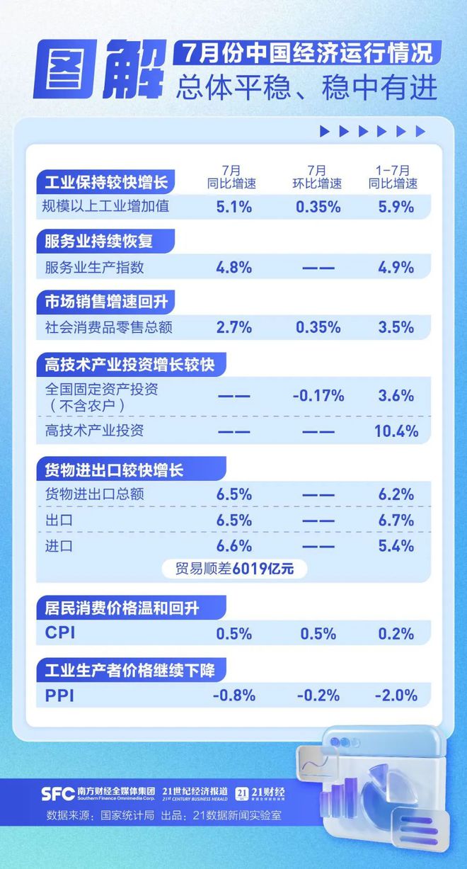 2024新奥正版资料最精准免费大全,深层数据分析执行_LT60.794