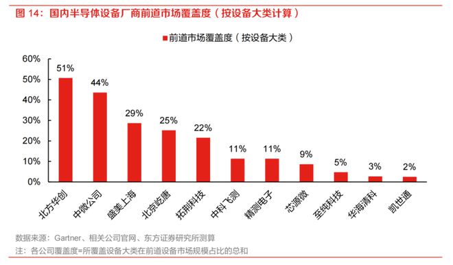 7777788888新澳门,高速响应执行计划_限定版12.87