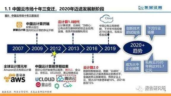 澳门今晚开特马+开奖结果课优势,深度解答解释定义_uShop11.876