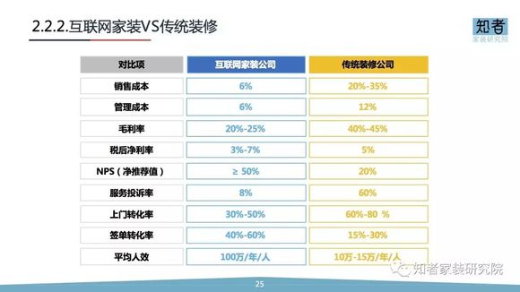 黄大仙三肖三码必中三,精细化评估解析_Device36.507