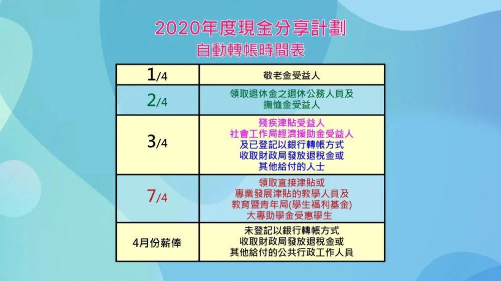 2024年新澳门天天开彩免费资料,精细执行计划_MT87.620