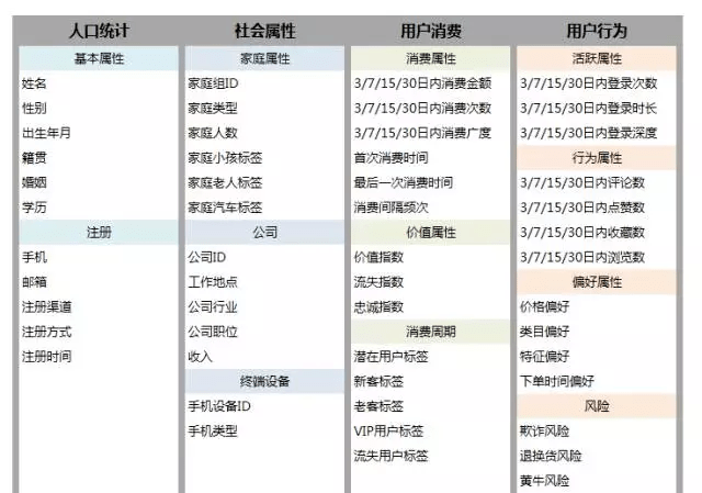 管家婆一票一码100正确,深层策略数据执行_Tablet53.76