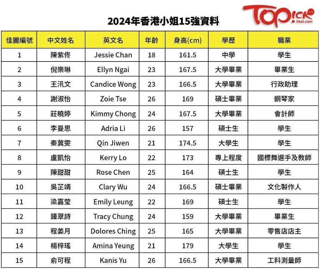 香港最准的资料免费公开,效率资料解释落实_win305.210