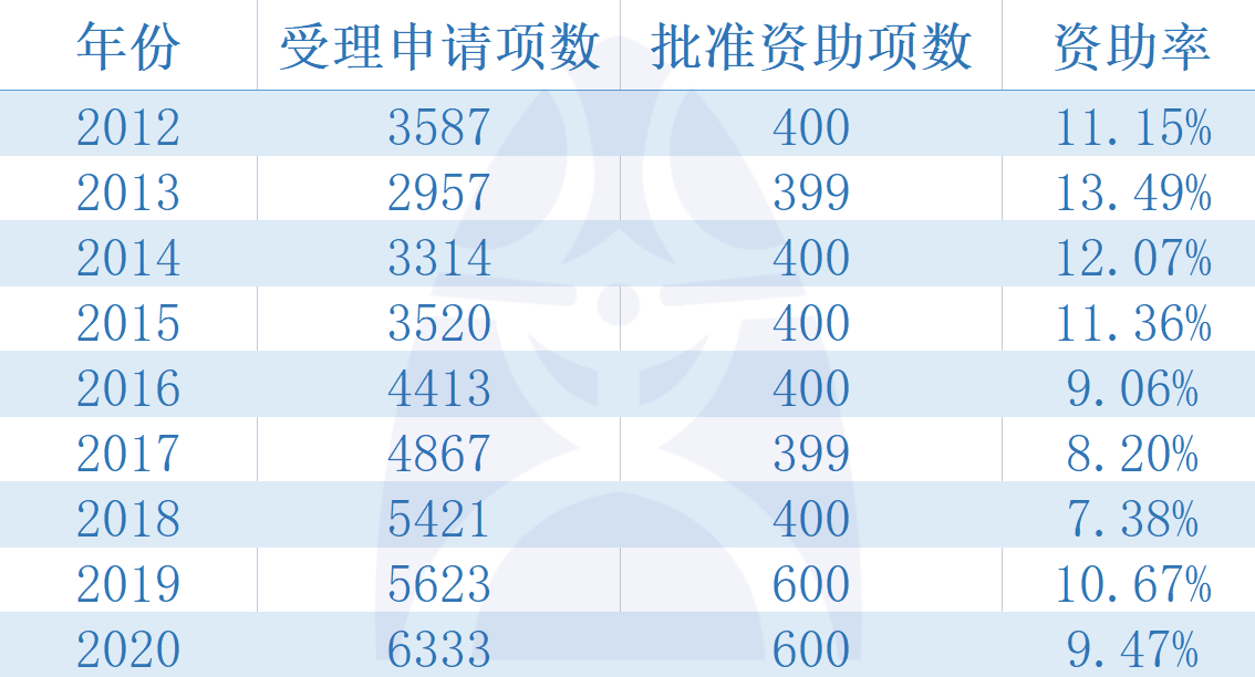 管家婆必中一肖一鸣,标准化程序评估_游戏版89.986