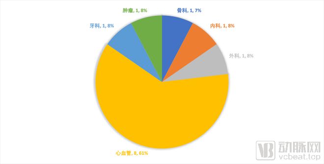 香港4777777开奖记录,现状解读说明_创新版70.590