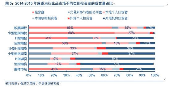 香港二四六天天开彩大全,全面数据解释定义_VR版40.569