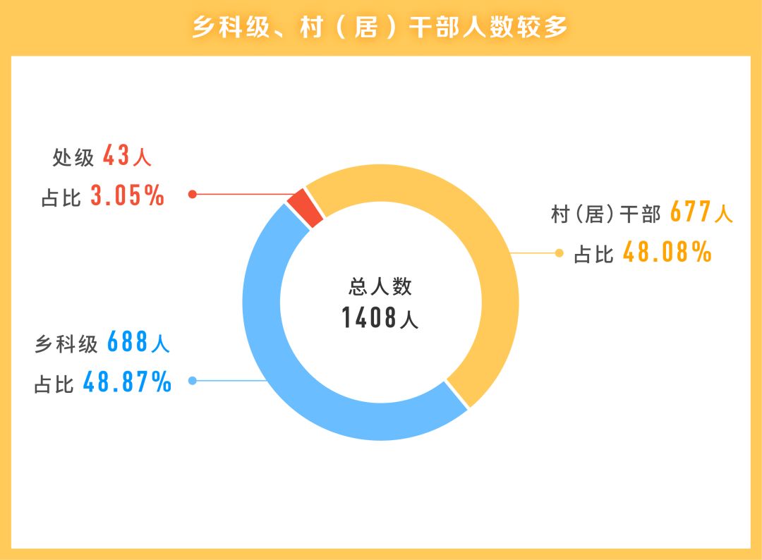 2024澳门最精准跑狗图,可靠性方案操作_标准版62.810