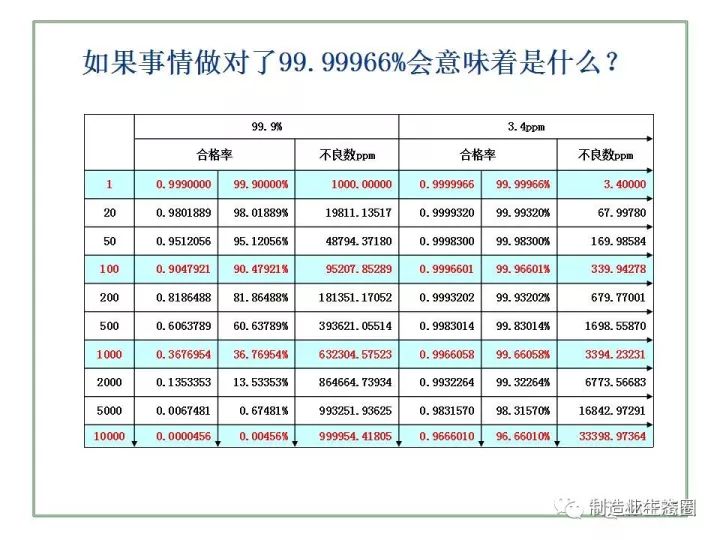 新澳彩,可靠性操作方案_专家版30.892