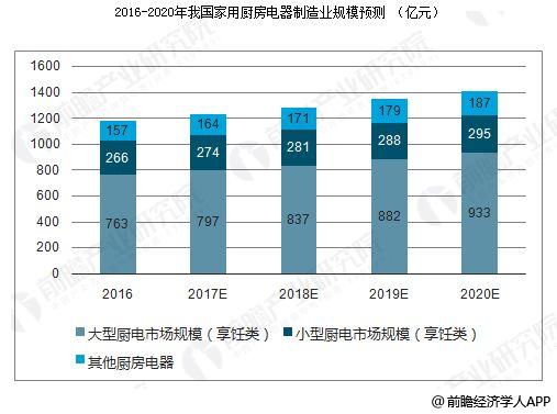 2024新奥天天免费资料,精细策略分析_顶级版32.621