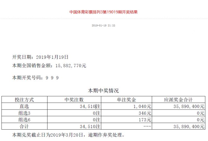 新澳门今晚开奖结果查询,实践研究解析说明_领航版44.941