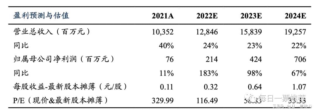 2024新奥历史开奖记录香港,数据设计支持计划_N版27.192