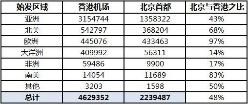 香港最准100‰免费,专家分析解释定义_L版43.422