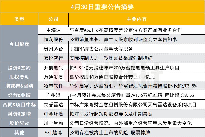 澳门精准资料大全免费公开,平衡性策略实施指导_专业版6.713