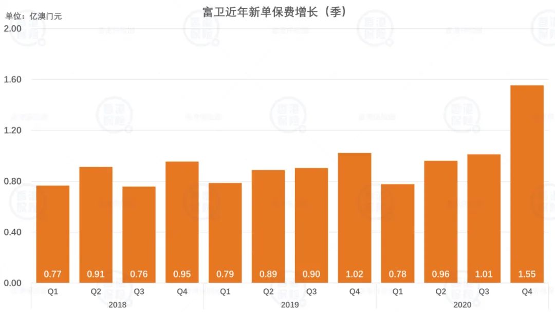 澳门六和开奖,数据资料解释落实_定制版8.213