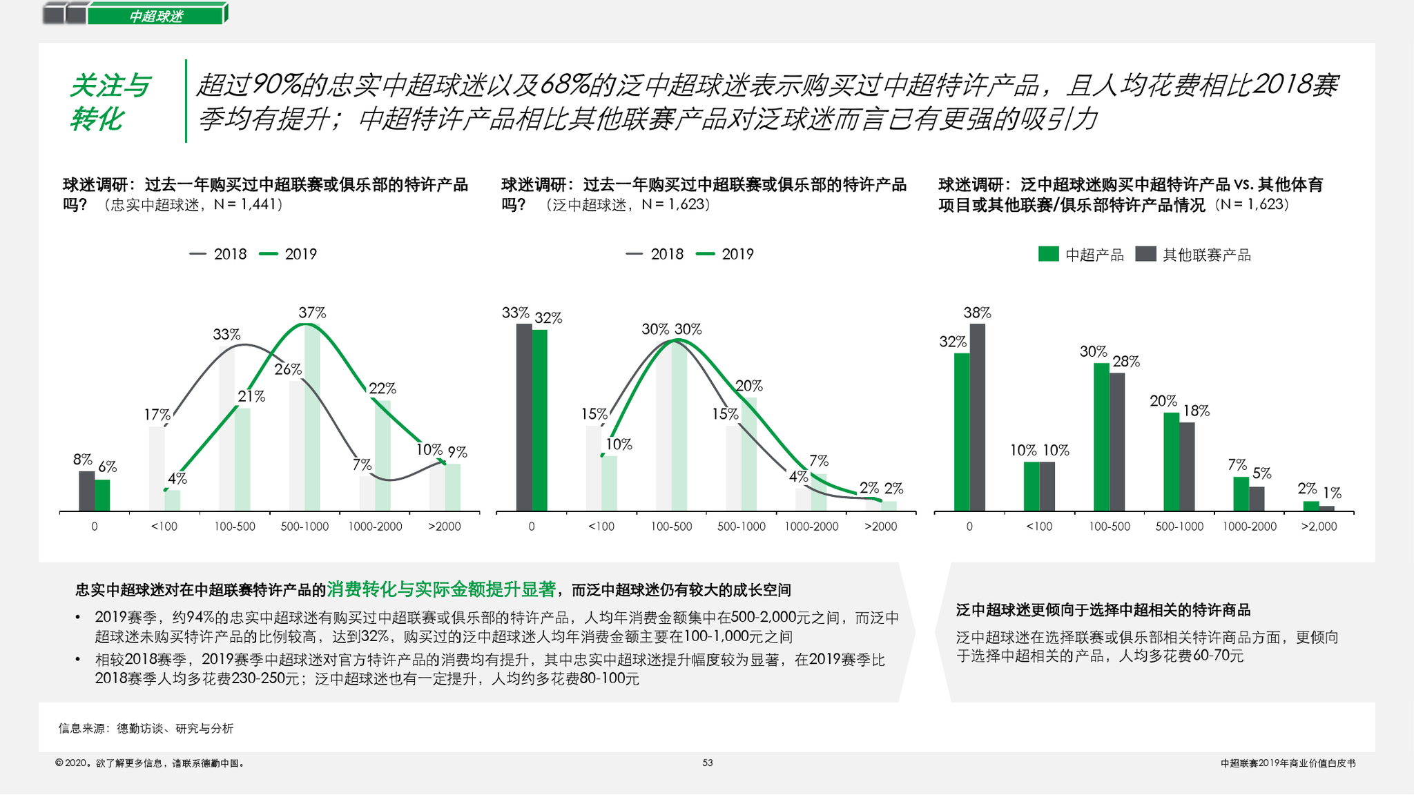 澳门一码一肖100准吗,广泛解析方法评估_顶级版49.410