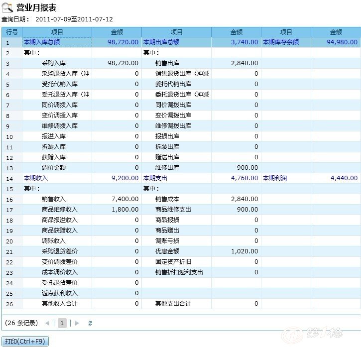 管家婆2020年资料一肖解析,收益成语分析落实_win305.210