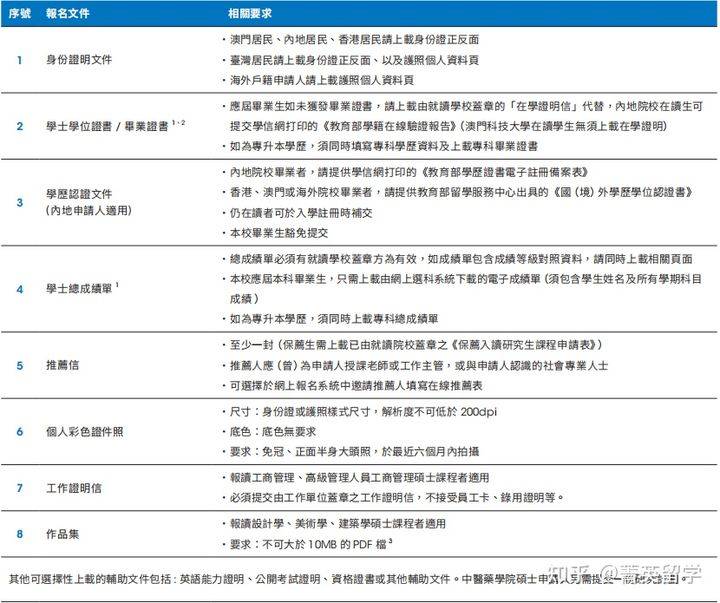 澳门资料大全正版资料341期,全面解析数据执行_标准版43.992