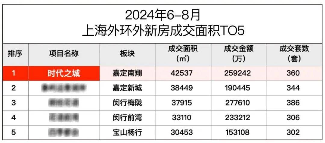 澳门六开彩开奖结果开奖记录2024年,实地数据分析方案_影像版60.250