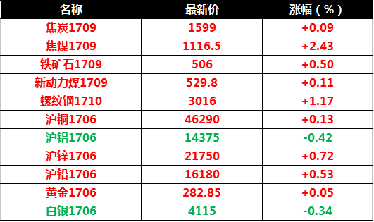 港彩二四六天天好开奖结果,全面理解执行计划_模拟版9.232