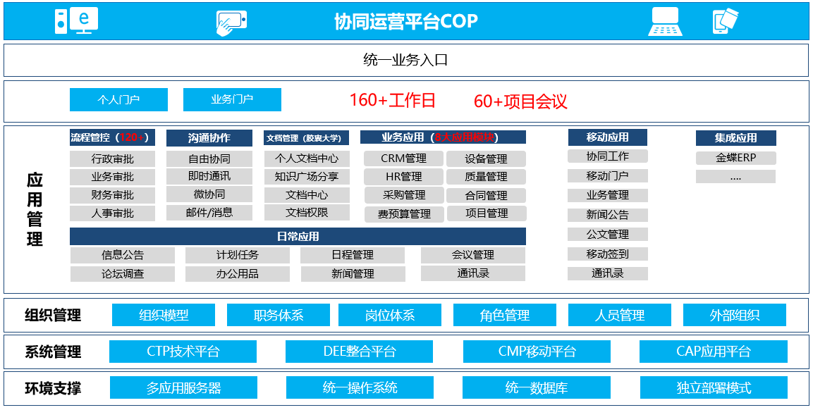 澳门内部正版免费资料使用方法,深入数据应用执行_Superior33.50