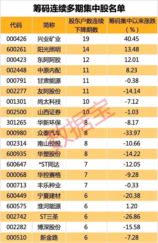 澳门精准一码发财今晚,权威诠释推进方式_精简版105.220