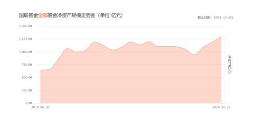 新澳门六开彩开奖结果2024年,实地说明解析_Tizen90.944