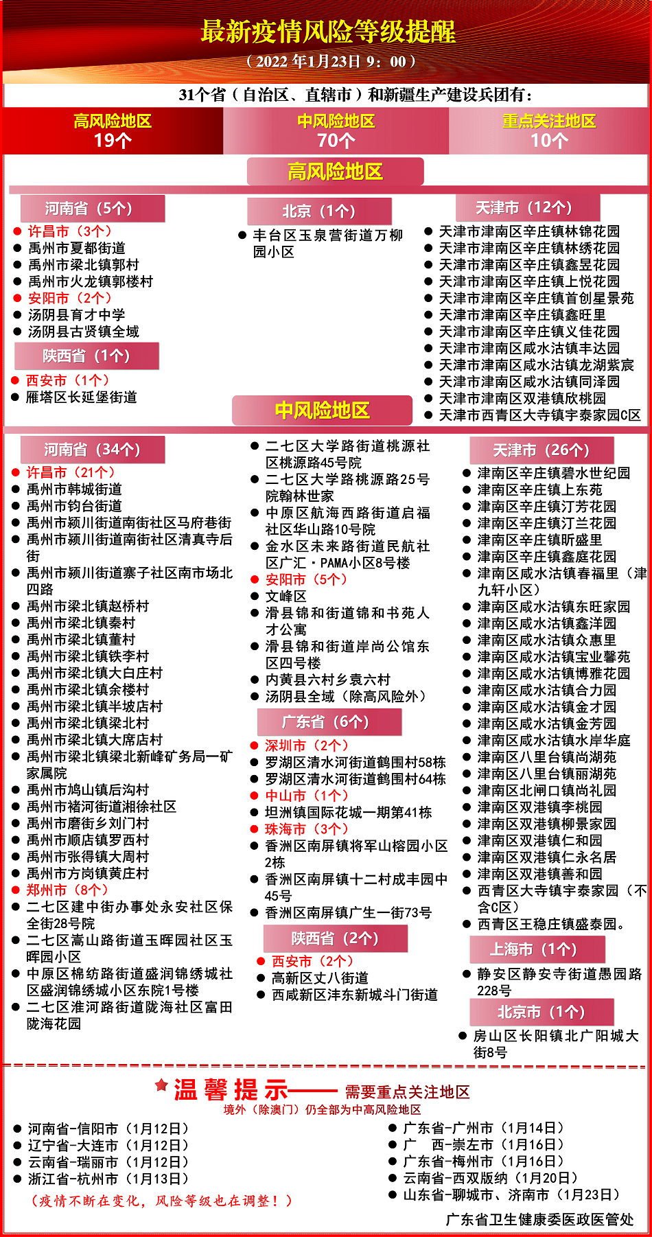 2024年澳门资料大全免费,最佳精选解释落实_限量版3.867