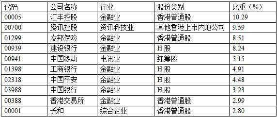 香港4777777开奖记录,实际解析数据_Lite15.582