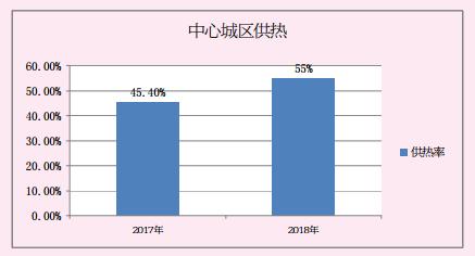 新澳门全年免费料,深层数据设计解析_精简版48.97