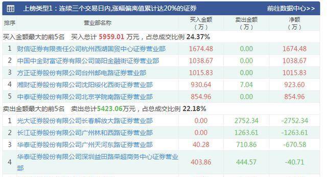 4949澳门精准大全凤凰网,准确资料解释落实_工具版6.632