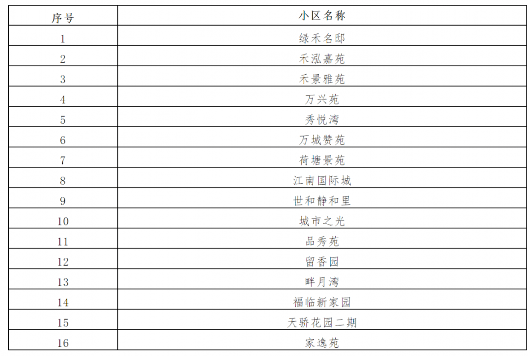 澳门今晚出什么生肖好,调整方案执行细节_win305.210